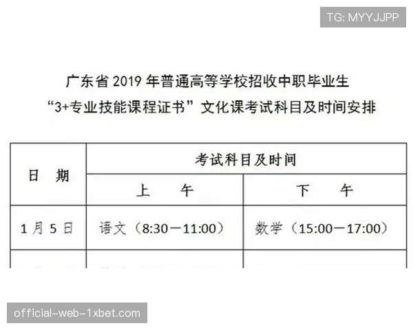 广东护框能力一般问题凸显 萨林杰焦泊乔尺寸不足